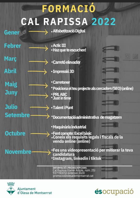 Cartell amb el detall de tota la formació de Cal Rapissa durant l'any