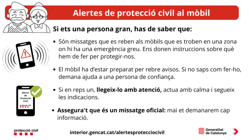 Cartell de la prova del sistema d'alertes