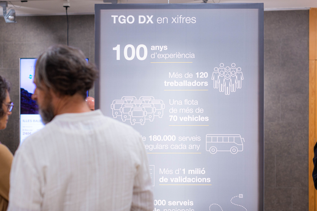 Cartell Exposició TGO DX en xifres